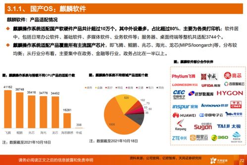 深度解析全球操作系统格局